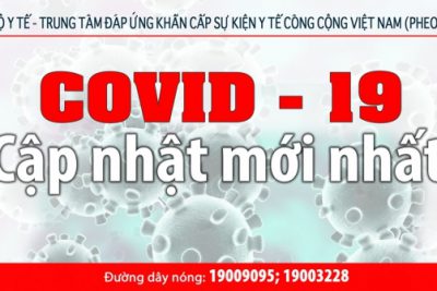Cập nhật Kết quả đánh giá cấp độ dịch Covid 19 tại tỉnh Kon Tum